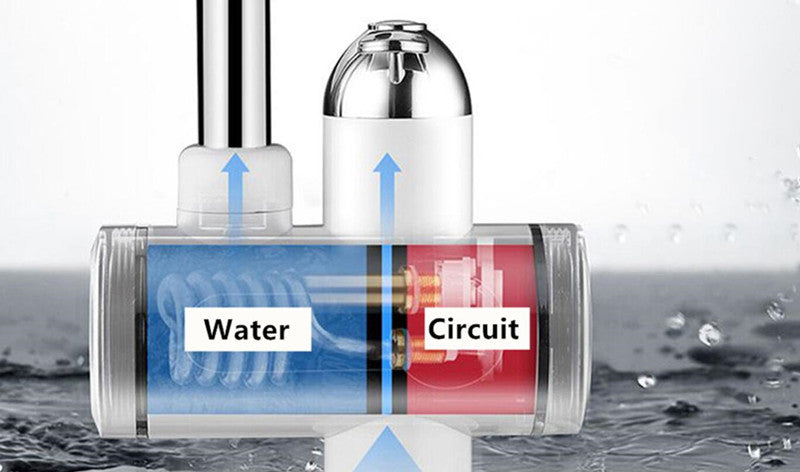 Robinet Chauffant Électrique Instantané 220V – Eau Chaude en 5 Secondes