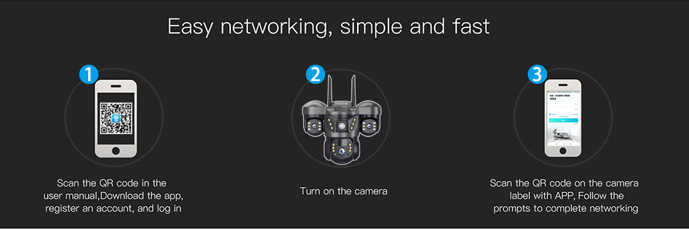 Caméra de Surveillance Extérieure 4G Triple Objectif PTZ | Vision Nocturne Couleur, Détection PIR, Audio Bidirectionnel, Rotation 360° | Sécurité Maison Intelligente Sans Fil