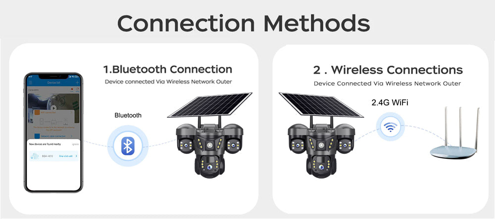 Caméra de Surveillance Extérieure 4G Triple Objectif PTZ | Vision Nocturne Couleur, Détection PIR, Audio Bidirectionnel, Rotation 360° | Sécurité Maison Intelligente Sans Fil