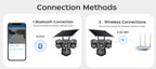 Caméra de Surveillance Extérieure 4G Triple Objectif PTZ | Vision Nocturne Couleur, Détection PIR, Audio Bidirectionnel, Rotation 360° | Sécurité Maison Intelligente Sans Fil