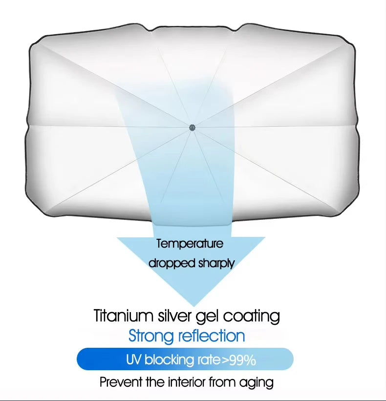 Pare-Soleil Voiture Pliable Anti-UV UPF50+ – Protection Chaleur Extrême & UV | Accessoire Auto Indispensable Maroc