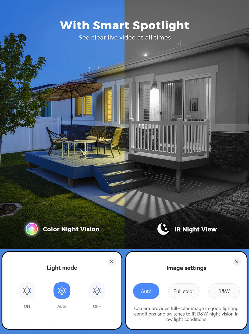 Caméra de Surveillance Extérieure 4G Triple Objectif PTZ | Vision Nocturne Couleur, Détection PIR, Audio Bidirectionnel, Rotation 360° | Sécurité Maison Intelligente Sans Fil