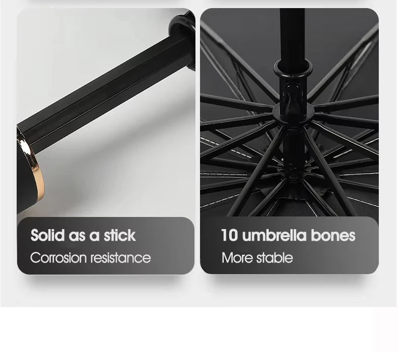 Pare-Soleil Voiture Pliable Anti-UV UPF50+ – Protection Chaleur Extrême & UV | Accessoire Auto Indispensable Maroc