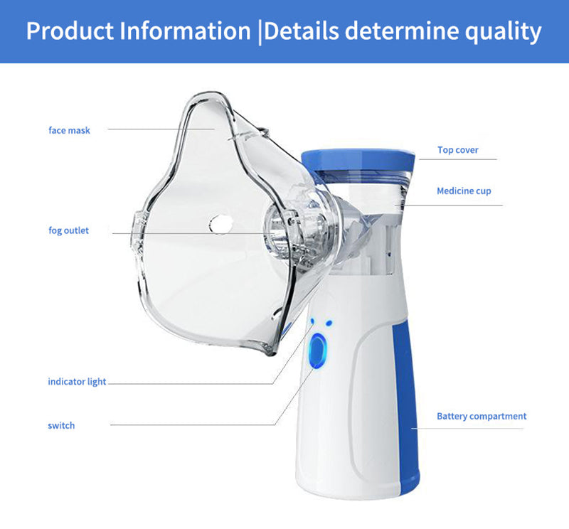 Nébuliseur Portable Silencieux AutoClean – Inhalateur Médical Ultrasonique Mesh Rechargeable pour Adultes & Enfants | Traitement Asthme & Respiration