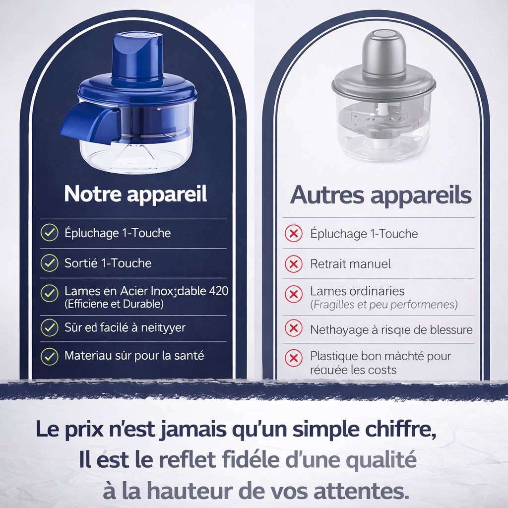 Éplucheur Électrique à Raisins & Tomates Cerises – Acier Inox 304 – Rechargeable 1300 mAh – 50W – 1-touche