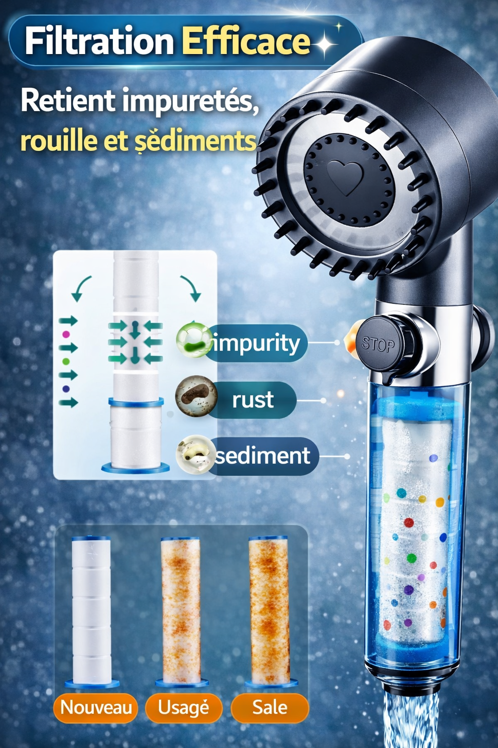 Pommeau de douche haute pression (avec filtration)